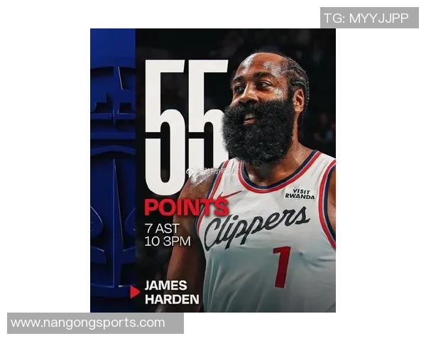 哈登成为NBA历史首位持有两个球队单场得分纪录的球员